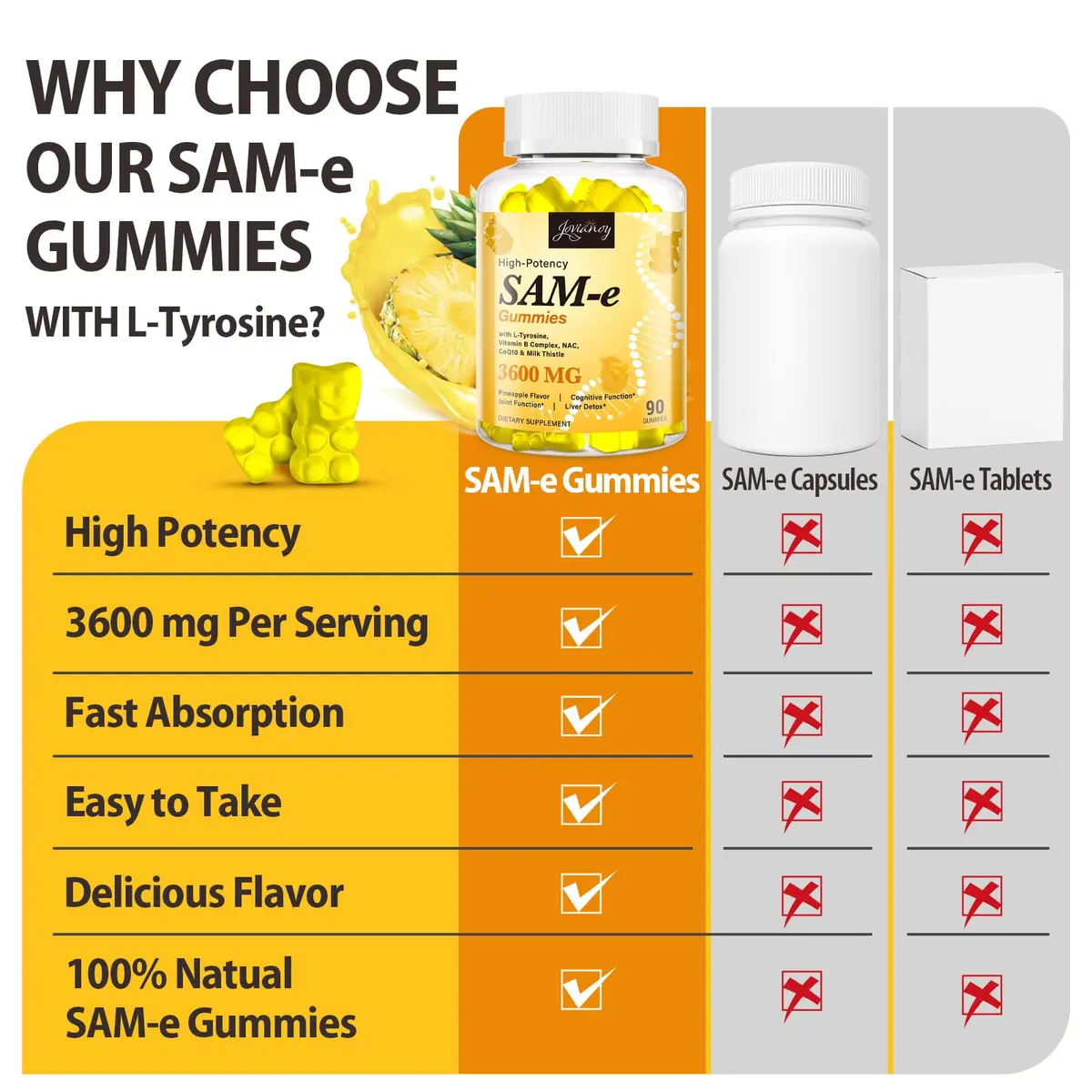 Jovianoy SAM-e Gummies with L-Tyrosine, Vitamin B Complex & NAC - view 6