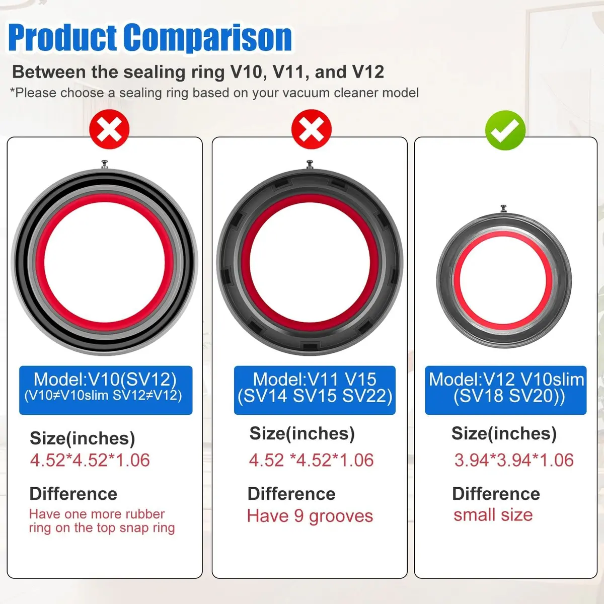 Vanclearidea Dust Bin Sealing Ring for Dyson V12 (SV18 SV20) Vacuum Cleaner | Red Rubber Replacement Part - view 2
