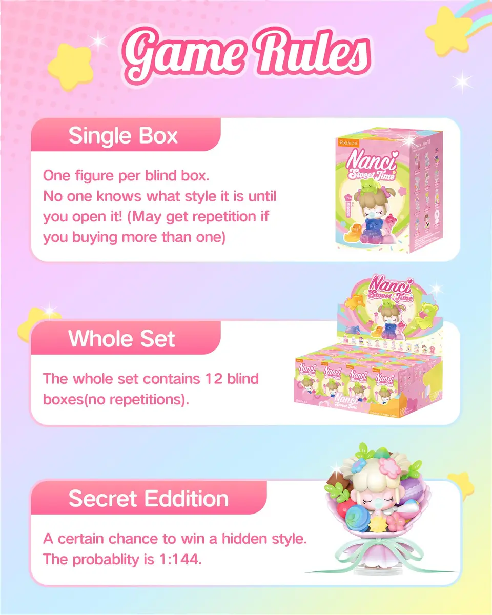Rolife Nanci Blind Box Sweet Time Series Action Figure 1pc | Collectible Toy for Kids & Teens - view 6