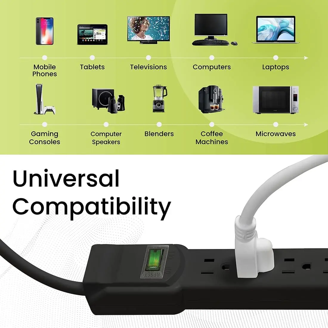 Power By GoGreen 6 Outlet Surge Protector 6ft Cord | Heavy Duty 250 Joules, Wall Mountable, Black - view 4
