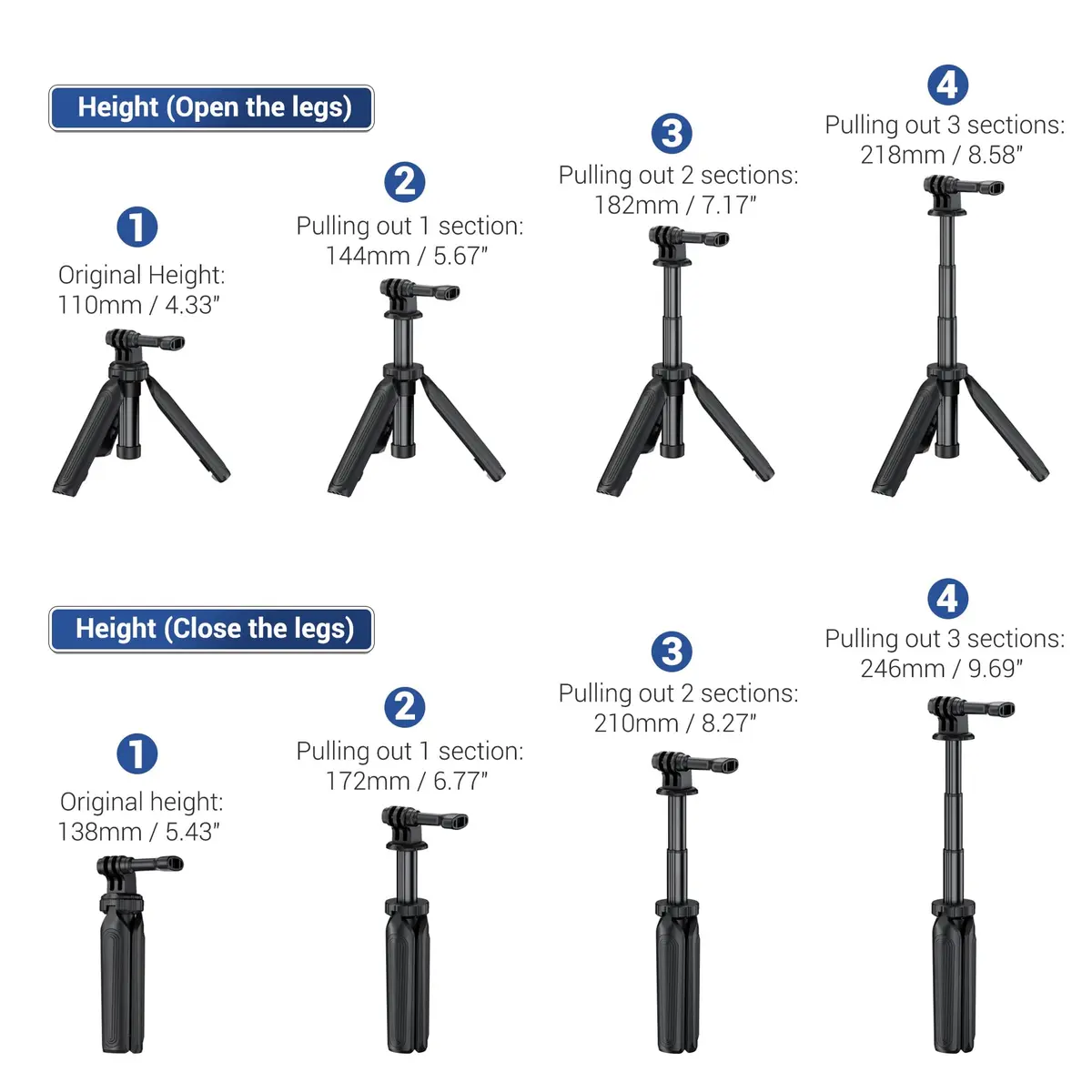 JJC Mini Selfie Stick Tripod for DJI Osmo Action 6 5 4 3 GoPro Hero 13 12 11 10 9 8 White | Extensible 9.69" (24.6cm) with Non-Slip Pad - view 2