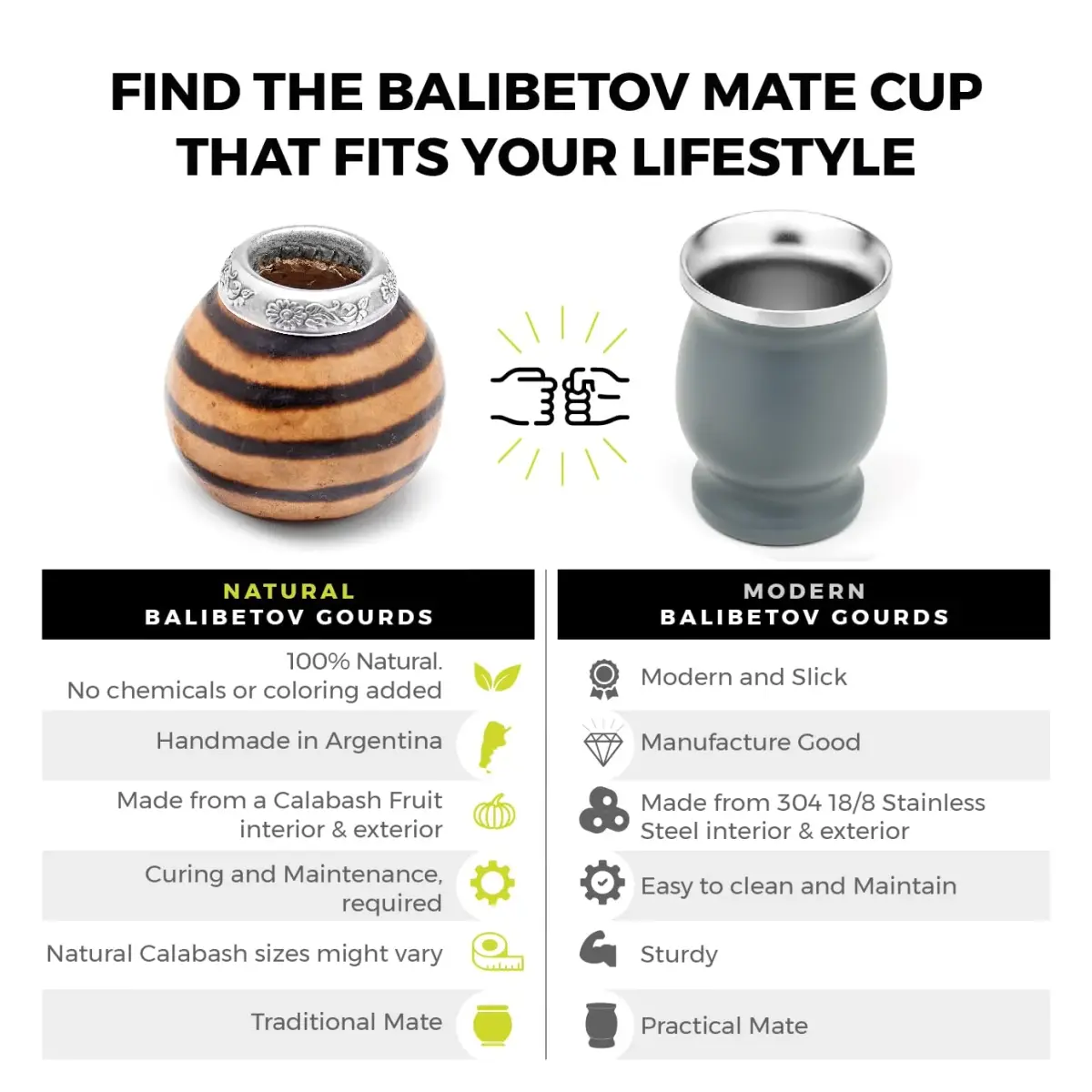 BALIBETOV Natural Gourd Yerba Mate Cup Set 200ml (7 fl oz) | Authentic Argentine Craftsmanship - view 5