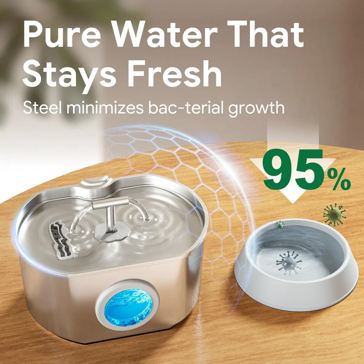 Neareal Cat Water Fountain Stainless Steel 2.2L | Quiet, Durable & Easy to Clean - view 8