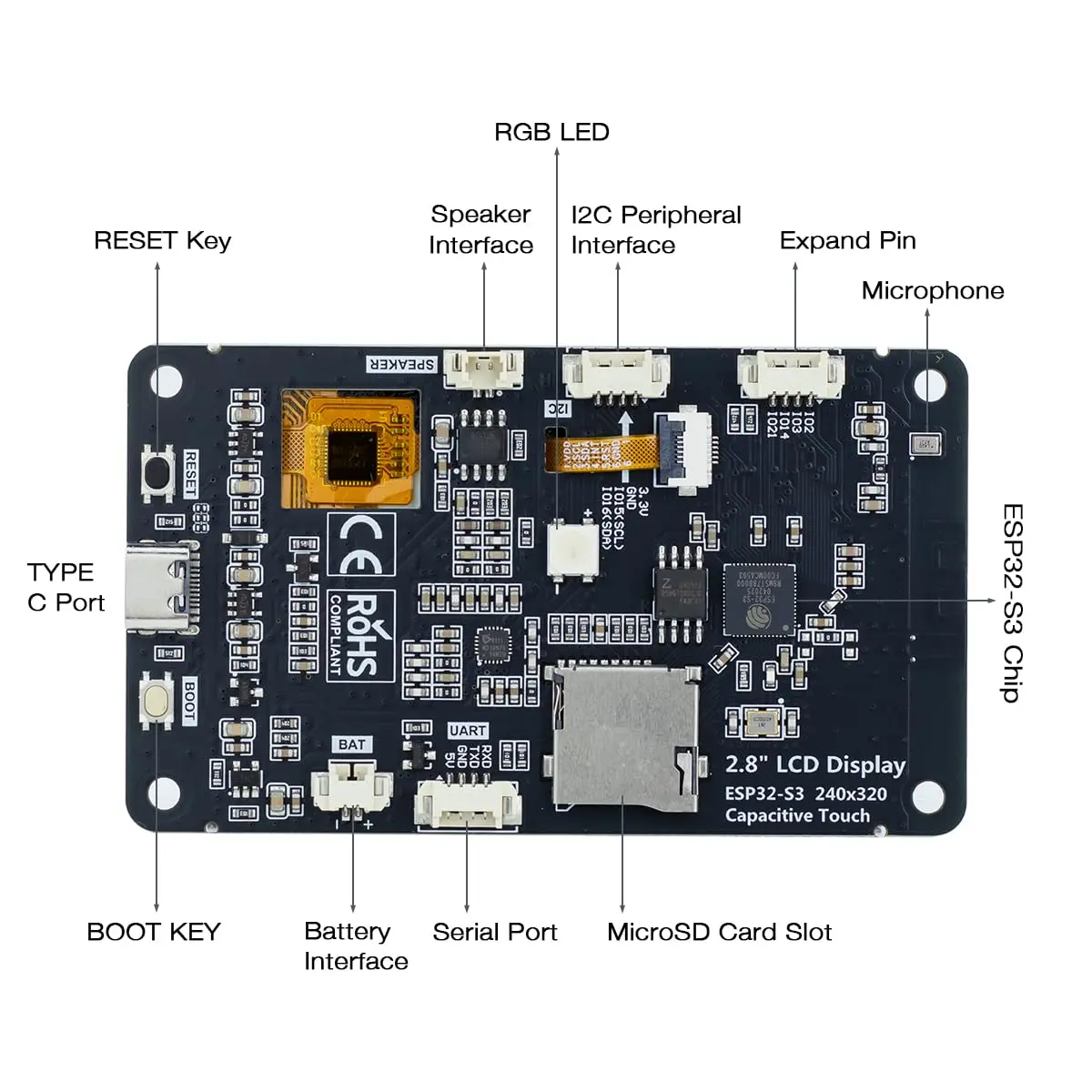 Hosyond ESP32-S3 Touchscreen Module, 2.8" 240x320 IPS LCD with WiFi Bluetooth, Capacitive Touch for Arduino IoT Projects - view 3