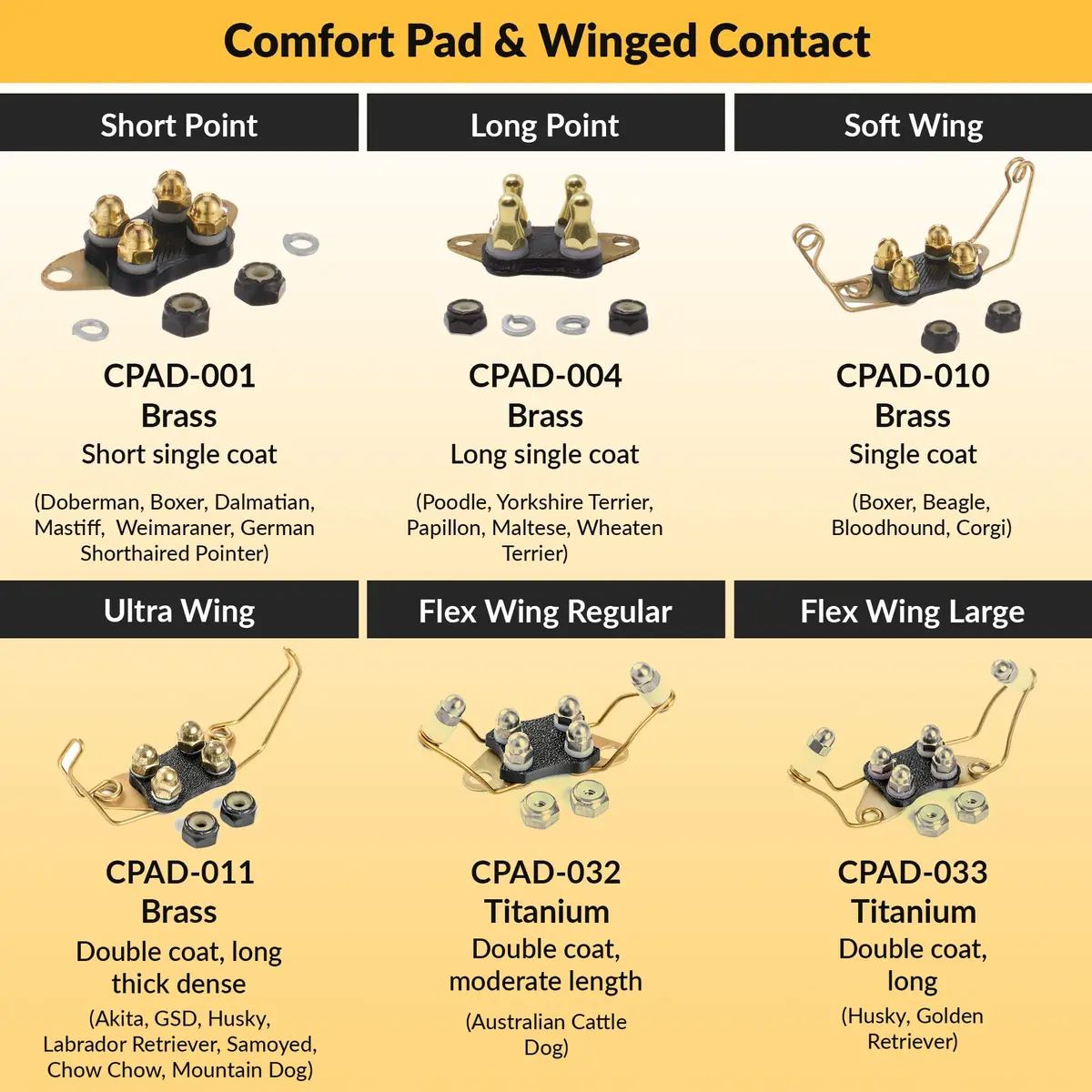 Educator CPAD-032 Winged Titanium Contact Pad | Compatible with E-Collar RX Series, Skin-Friendly Titanium, for Dogs with Moderate Hair Length - view 4
