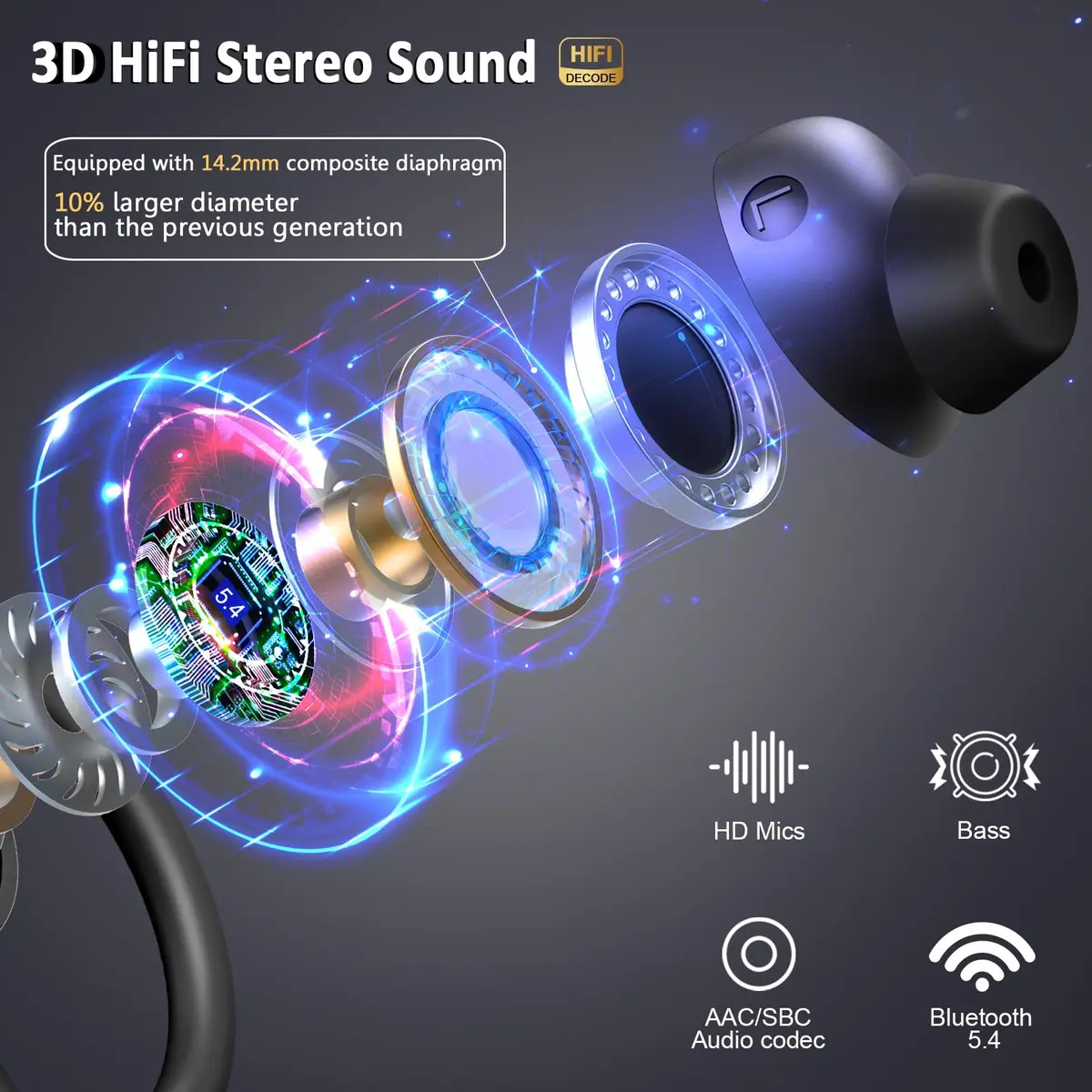 Rulefiss Q38 Wireless Earbuds Sport, Bluetooth 5.4 Headphones 60 Hrs Playtime | 14.2mm Dynamic Drivers, ENC Noise Cancelling - view 2