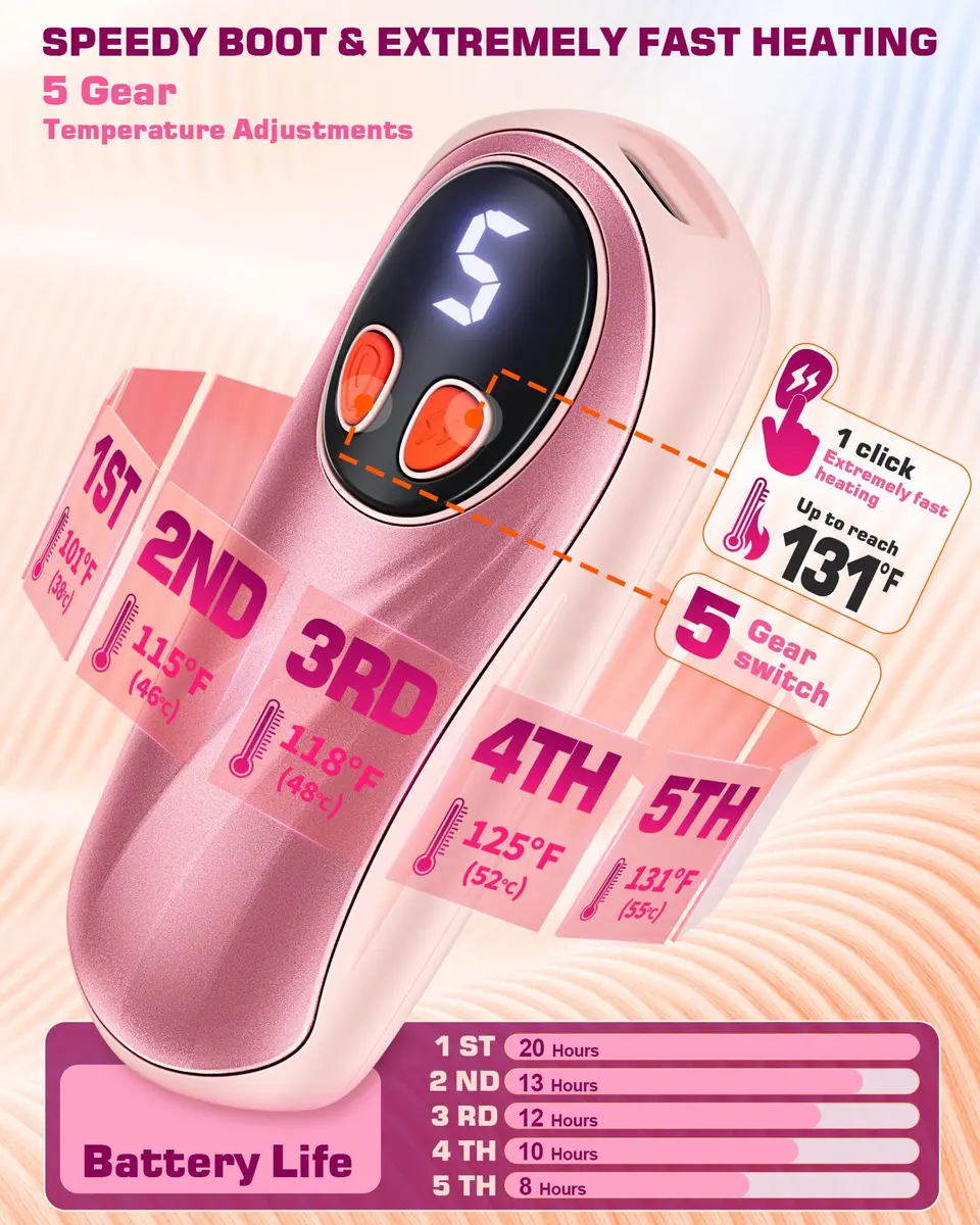 KILeap Hand Warmers Rechargeable 6000mAh | 5-Level Heating, Portable & Reusable - view 4