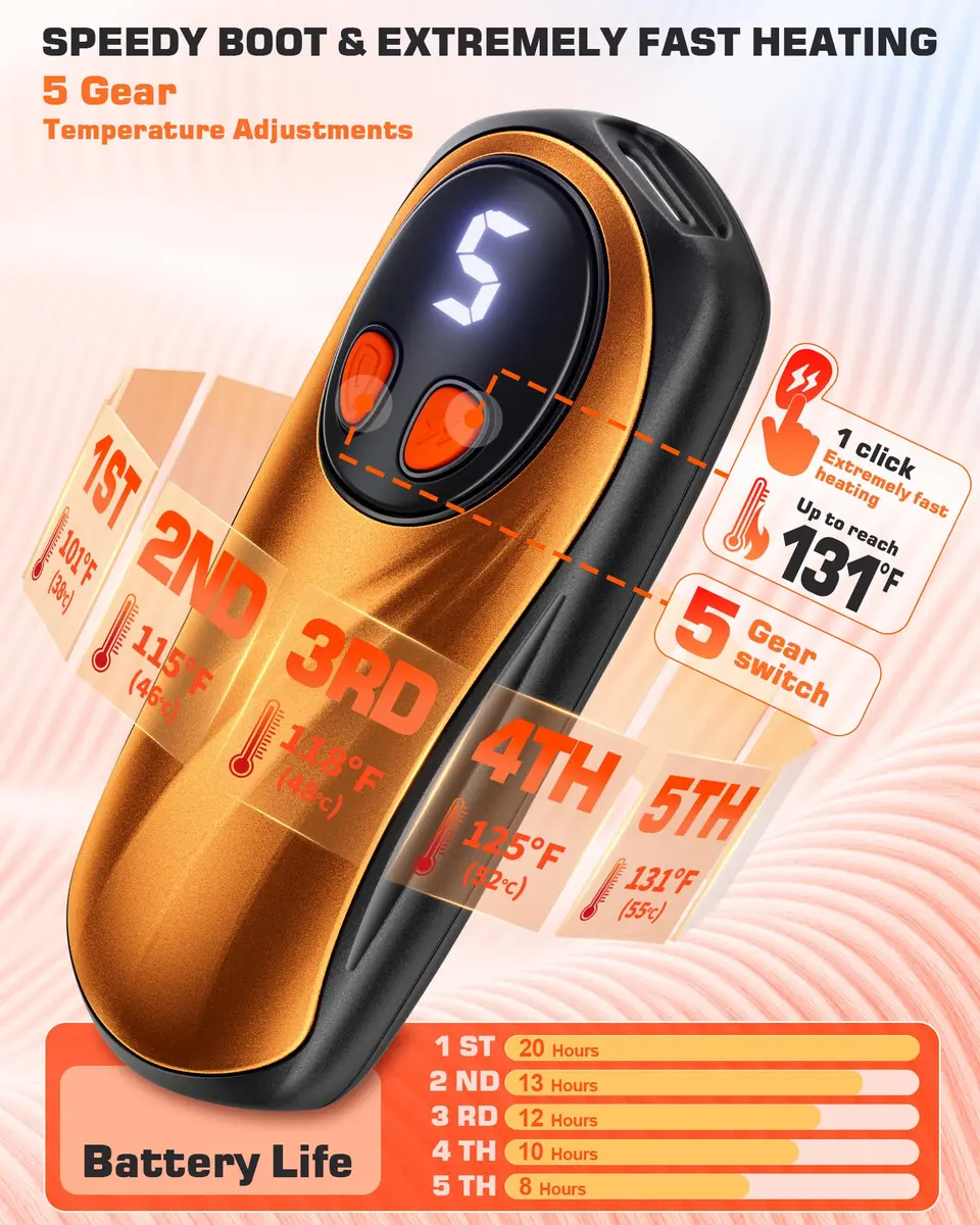 KILeap Hand Warmers Rechargeable 2 Pack | 6000mAh, 5-Level Heating, Portable & Reusable - view 4
