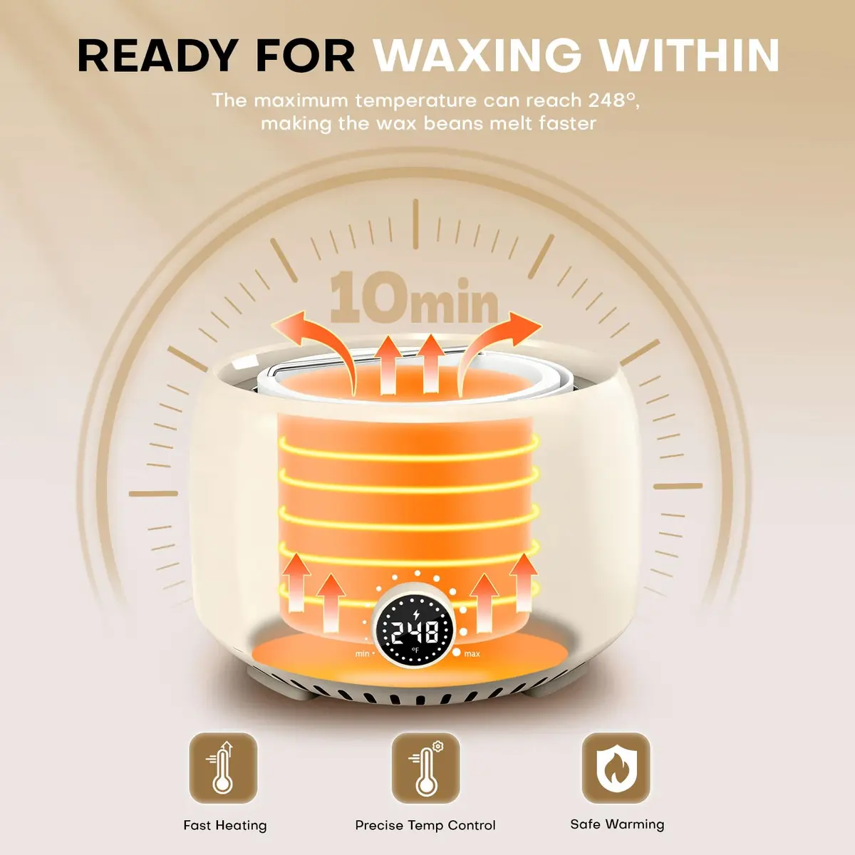 TIKESI Waxing Kit for Women and Men | Digital Wax Warmer with 14OZ 5 Bags Hard Wax Beads | Full Body, Face, Bikini, Legs, Sensitive Skin - view 4