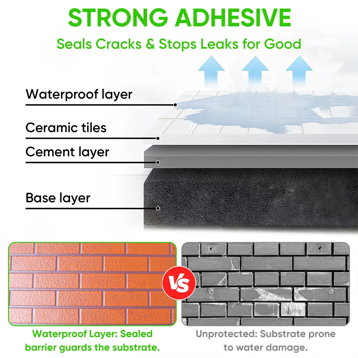PIBEIBUK 17 Oz Transparent Waterproof Coating for Roofs, Concrete, Wood & Patios | Clear, Water-Based Sealant for Indoor & Outdoor Use - view 5