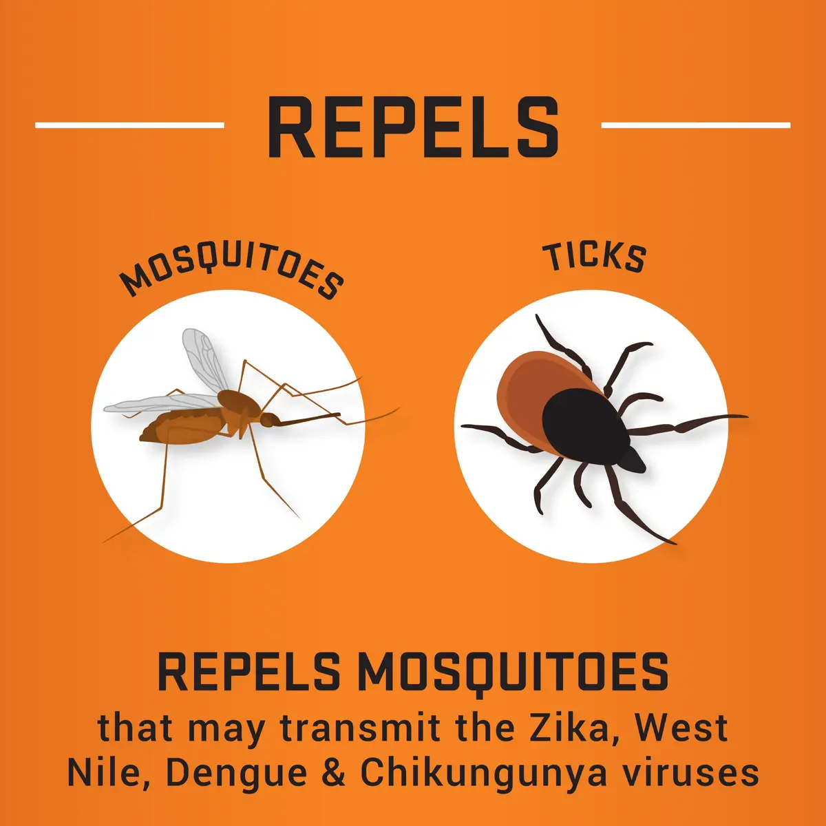 Repel Sportsmen Max Mosquito & Insect Repellent 192ml (6.5 Fl Oz) | 40% DEET, Pack of 3 - view 4