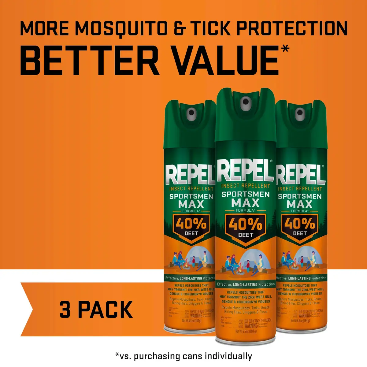 Repel Sportsmen Max Mosquito & Insect Repellent 192ml (6.5 Fl Oz) | 40% DEET, Pack of 3 - view 2