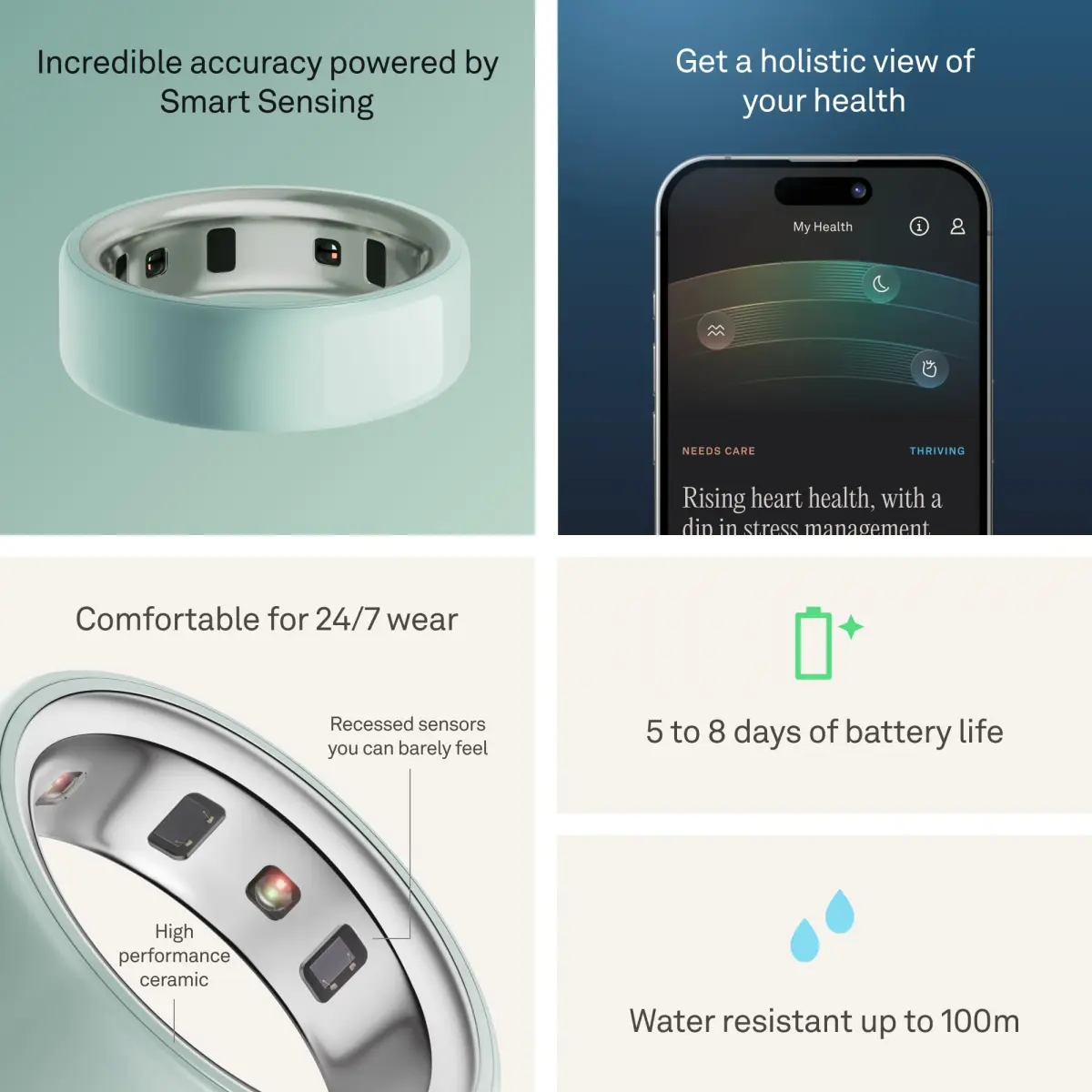 Oura Ring 4 Ceramic Tide Size 13 | Smart Ring for Sleep, Activity, Women's Health & AI Insights - view 5
