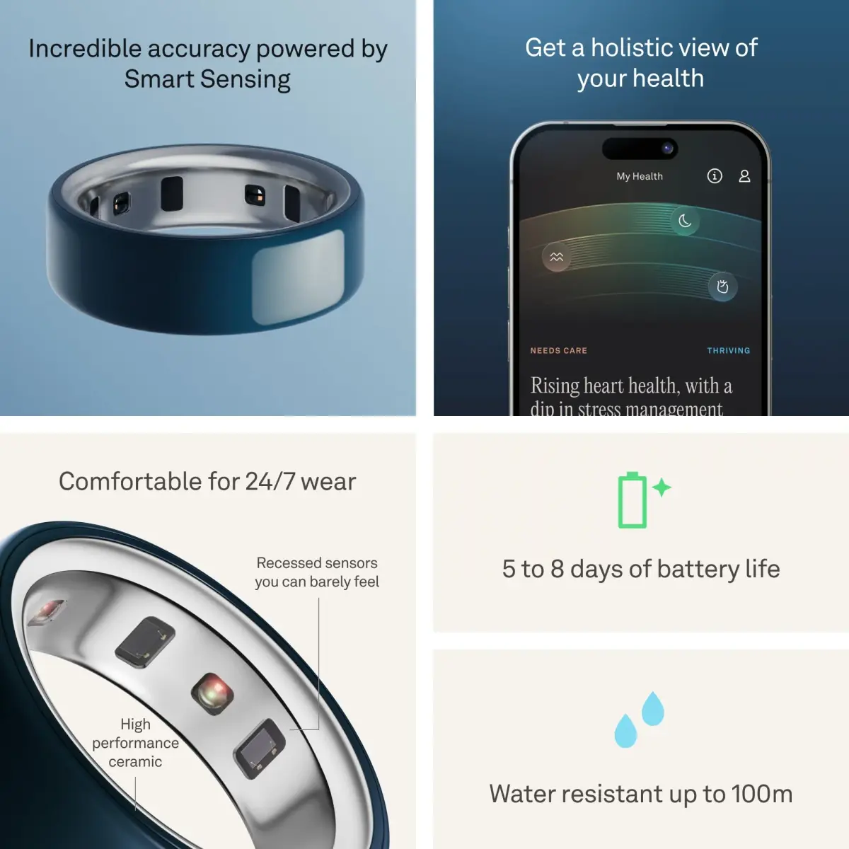 Oura Ring 4 Ceramic Midnight Smart Ring Size 14 | Sleep, Activity, Women's Health Tracking - view 4