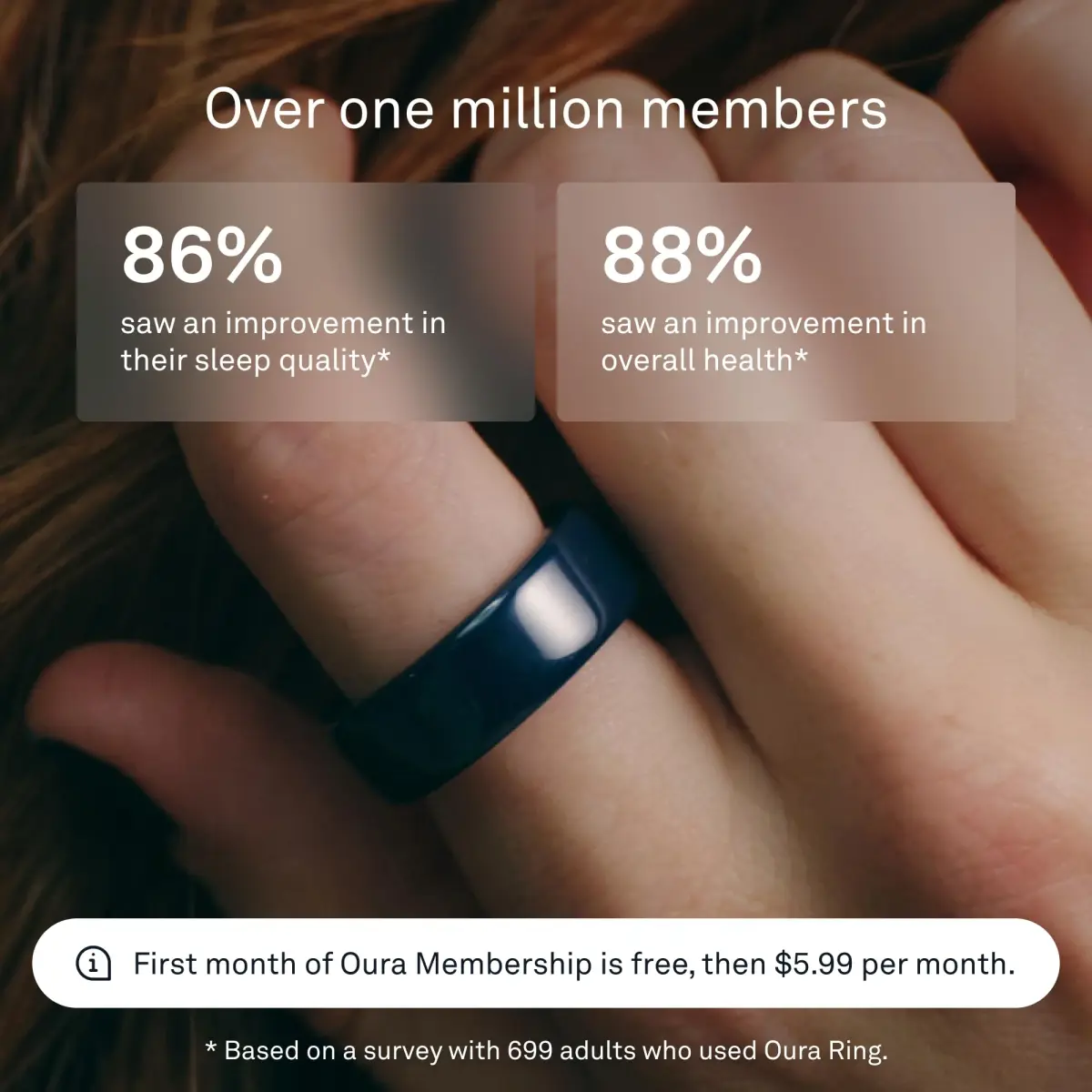 Oura Ring 4 Ceramic Midnight Size 13 | Smart Ring for Sleep, Activity, Women's Health - view 7