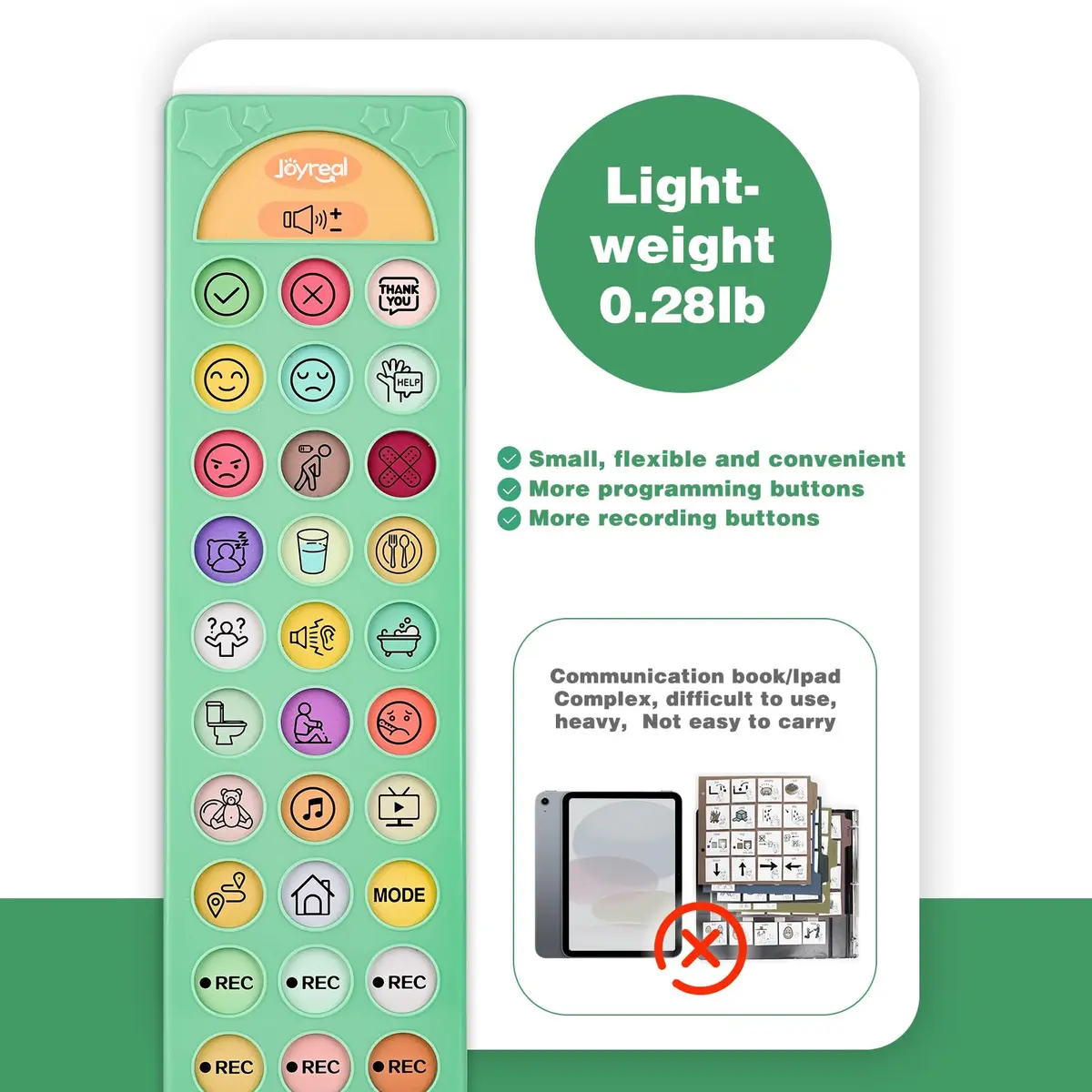 Joyreal AAC Device for Autism, Non-Verbal Communication Tool with 23 Buttons & Dual Language Support | Speech Therapy Aid for Kids & Adults - view 6