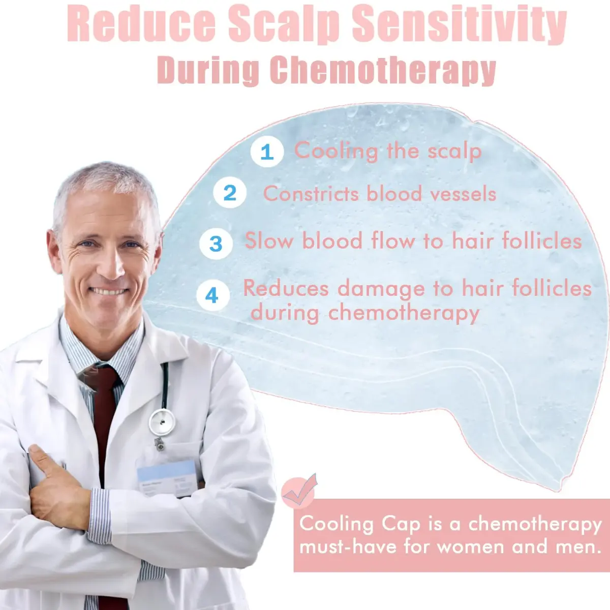 sfiocoopck Pink Chemotherapy Cold Cap for Scalp Cooling & Migraine Relief | 1 Unit - view 2