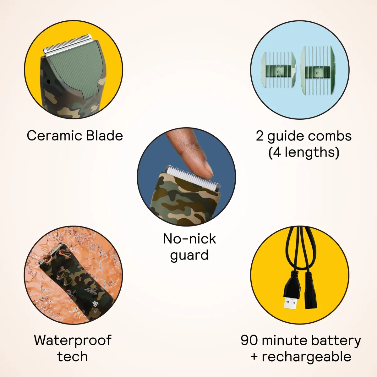 MERIDIAN The Trimmer Original Body Hair Trimmer for Men & Women, Forest | Waterproof & Rechargeable - view 2