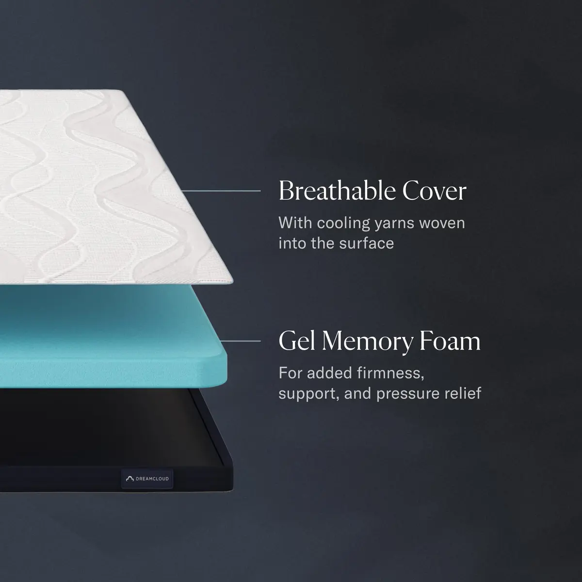 DreamCloud Mattress Topper Queen | Gel Memory Foam, 2-Inch, Supportive & Cooling - view 3