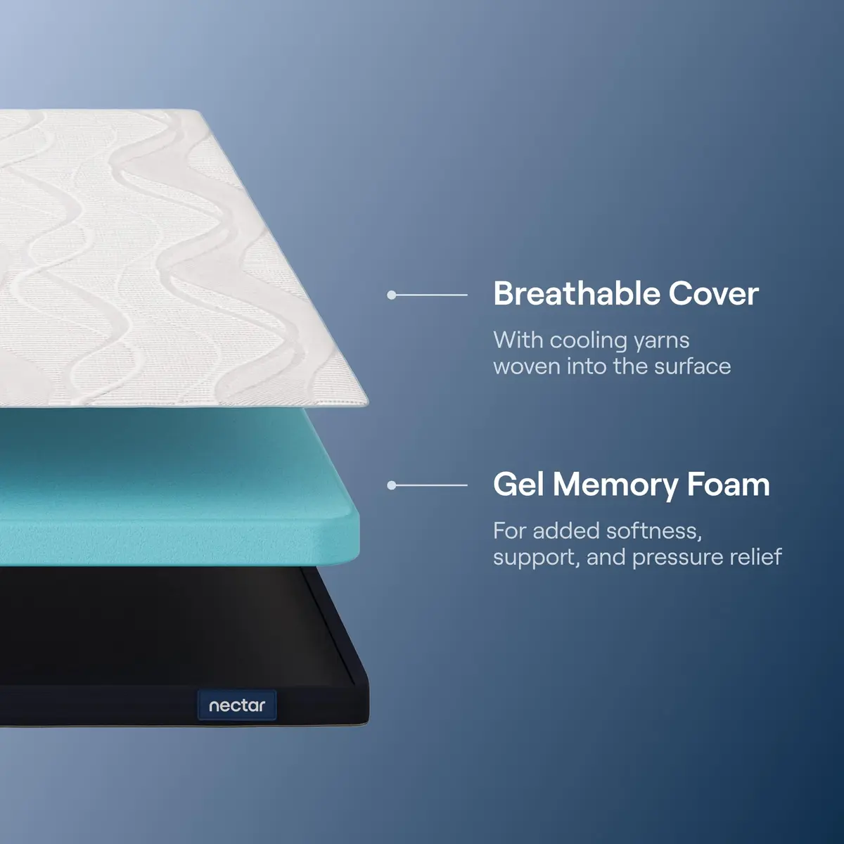 Nectar Softer Mattress Topper Cal King | Gel Memory Foam 2-Inch | Support & Cooling - view 3