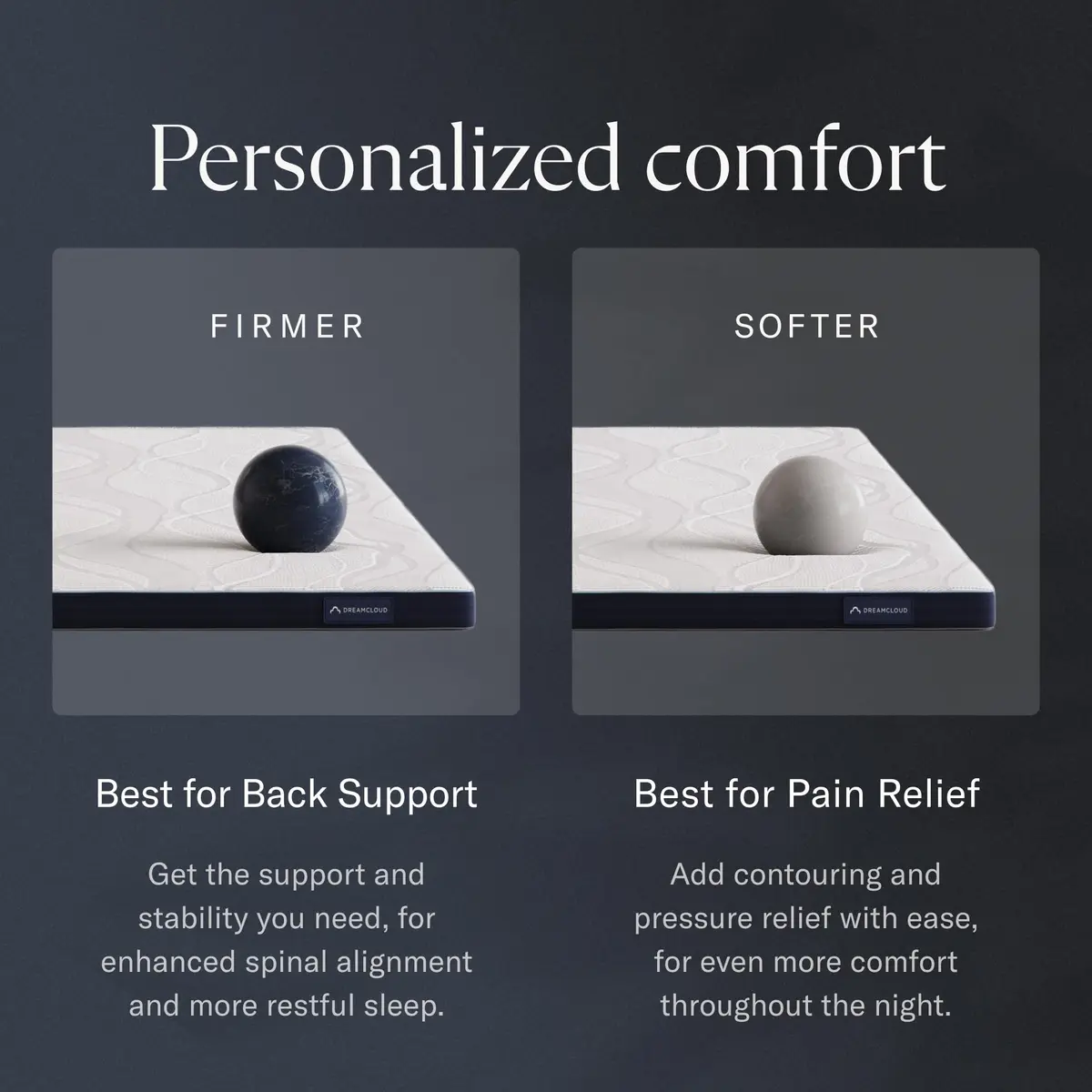 DreamCloud Firmer Mattress Topper Full | Gel Memory Foam 2-Inch Support - view 4