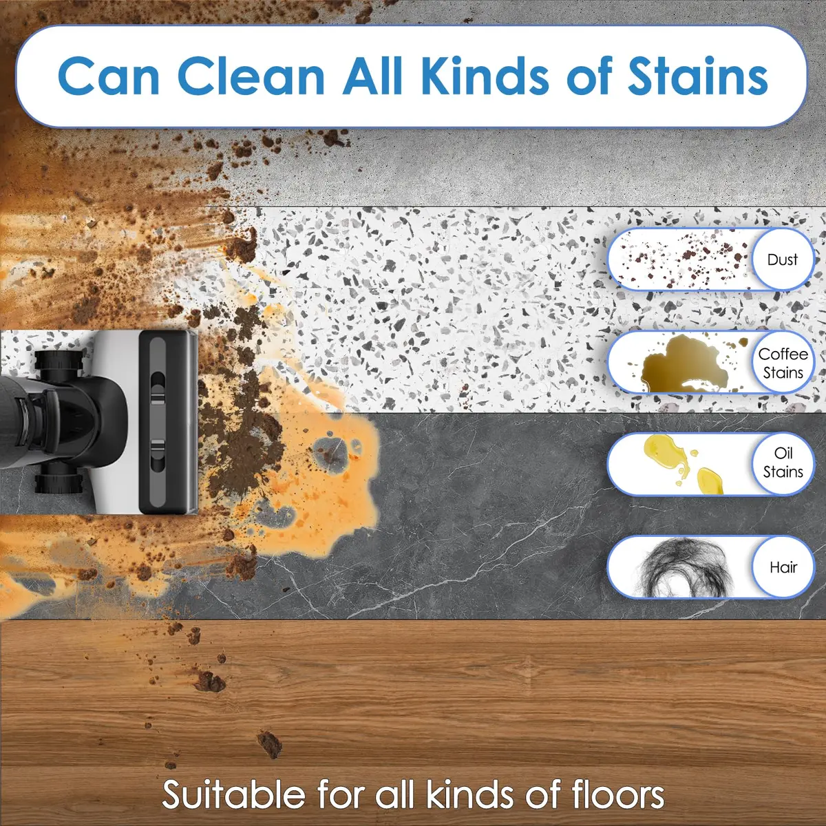 BRUVISH Vacuum Filter Replacement Kit for Tineco Floor One S9 Artist Pro & S6 | HEPA & Brush Rollers, 6 Pack - view 2