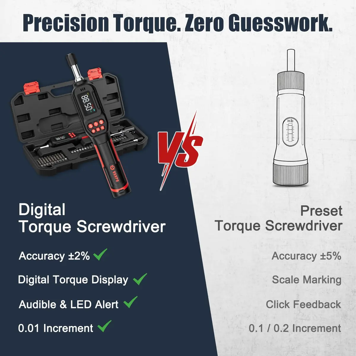 VANPO Digital Torque Screwdriver 0.5-10 Nm (4.42-88.5 in-lb) | Precision Tool for Bikes, Optics & Electronics - view 2