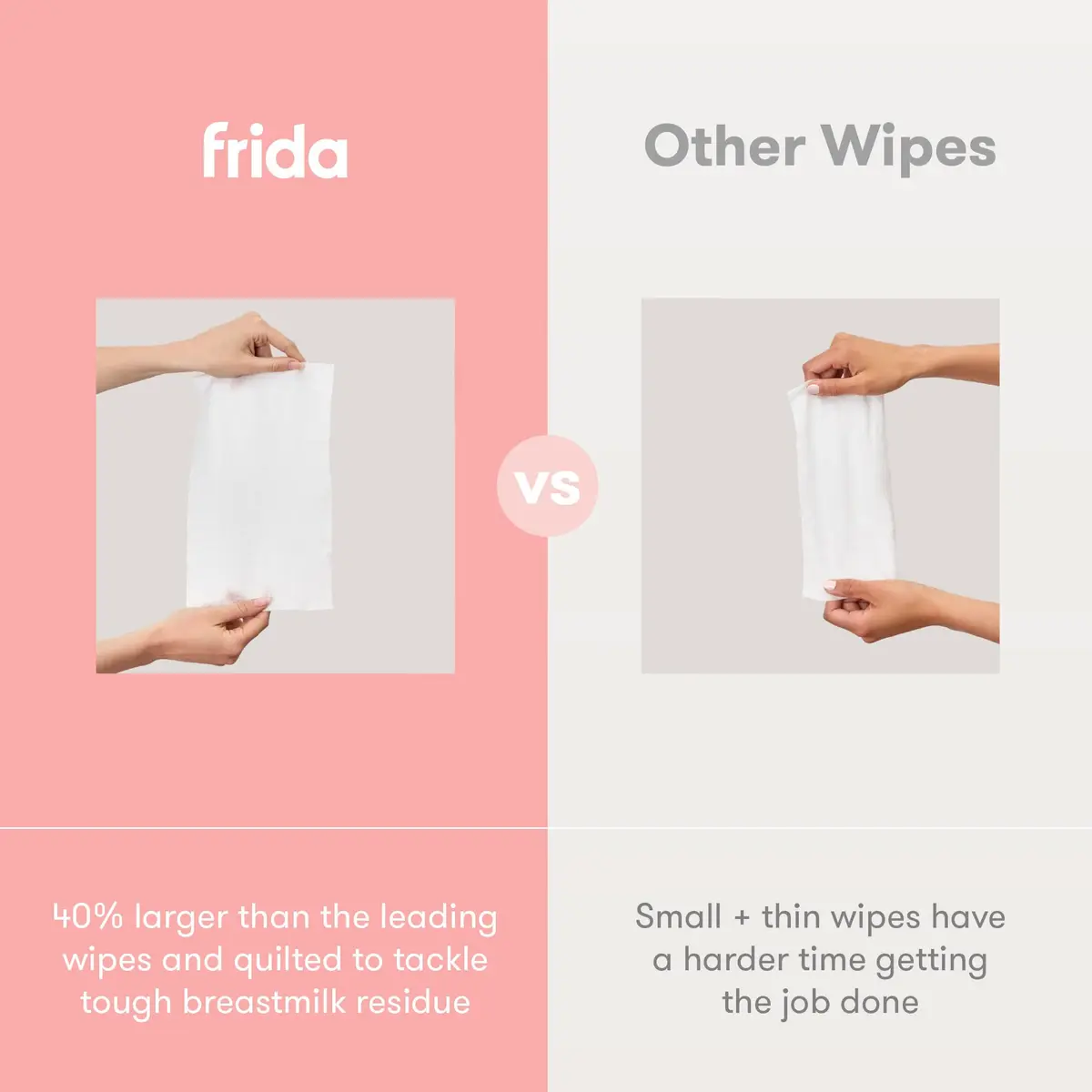 Frida Mom Breast Pump Wipes, Multi-Surface Cleaner, Travel Essentials, 40ct | Food-Grade, Gentle & Travel-Friendly - view 6