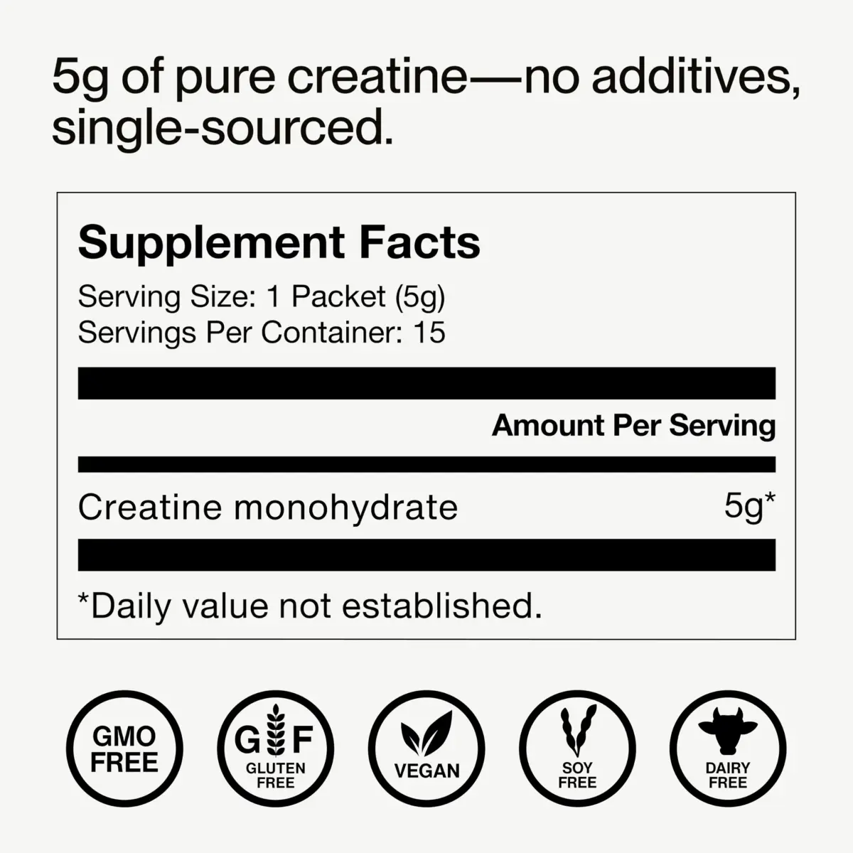 Momentous Creatine Monohydrate Powder 5g per Serving, Unflavored | NSF Certified for Sport - view 7