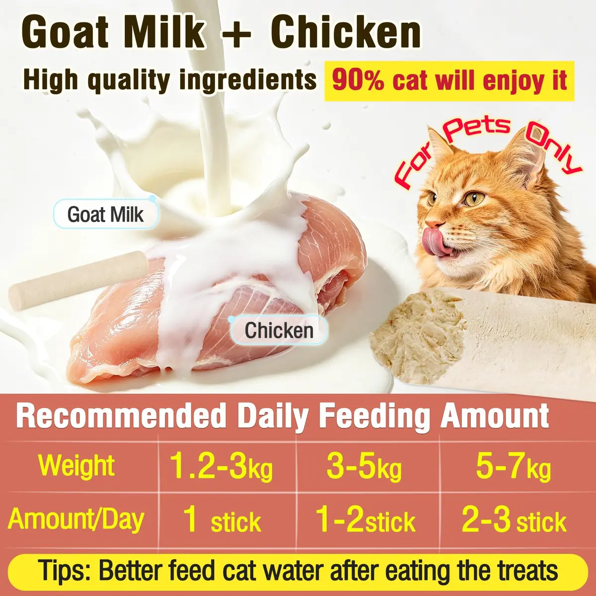 HavenJanny Cat Goat Milk Treats 50g (1.76 oz) | Chicken Stick for Digestion & Teeth Cleaning - view 2