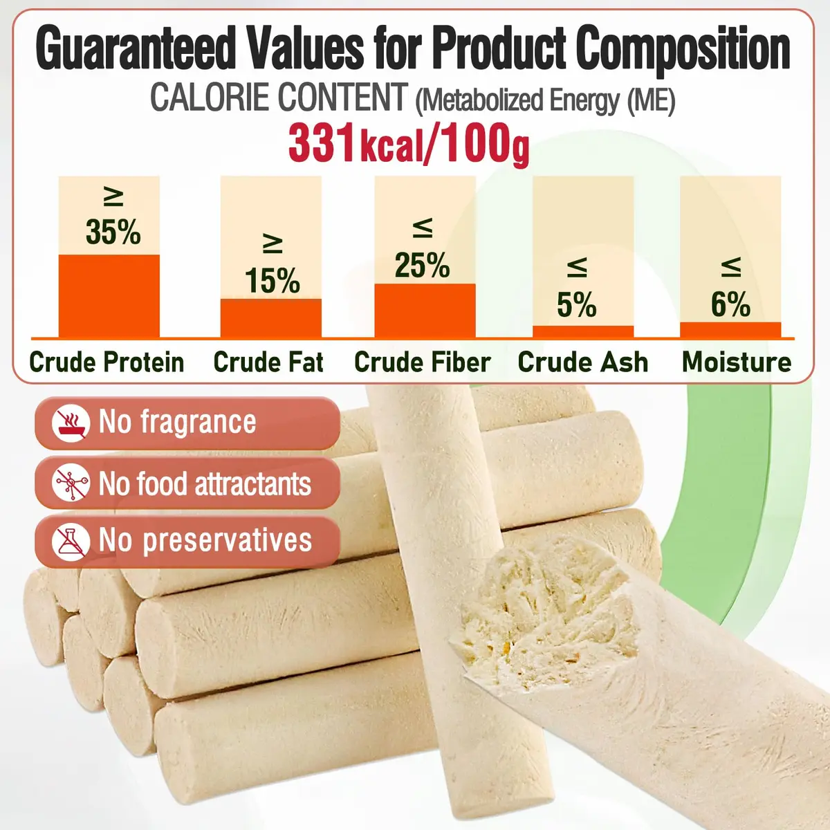HavenJanny Cat Goat Milk Treats 50g (1.76 oz) | Chicken Stick for Digestion & Teeth Cleaning - view 4