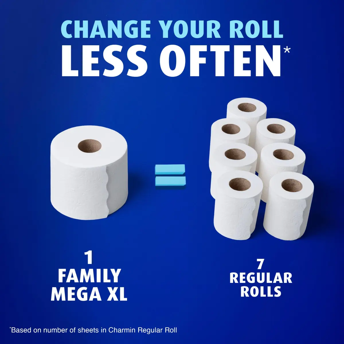 Charmin Ultra Soft Cushiony Touch Toilet Paper, 6 Family Mega XL Rolls (2184 Sheets Total) | 2X More Absorbent - view 4