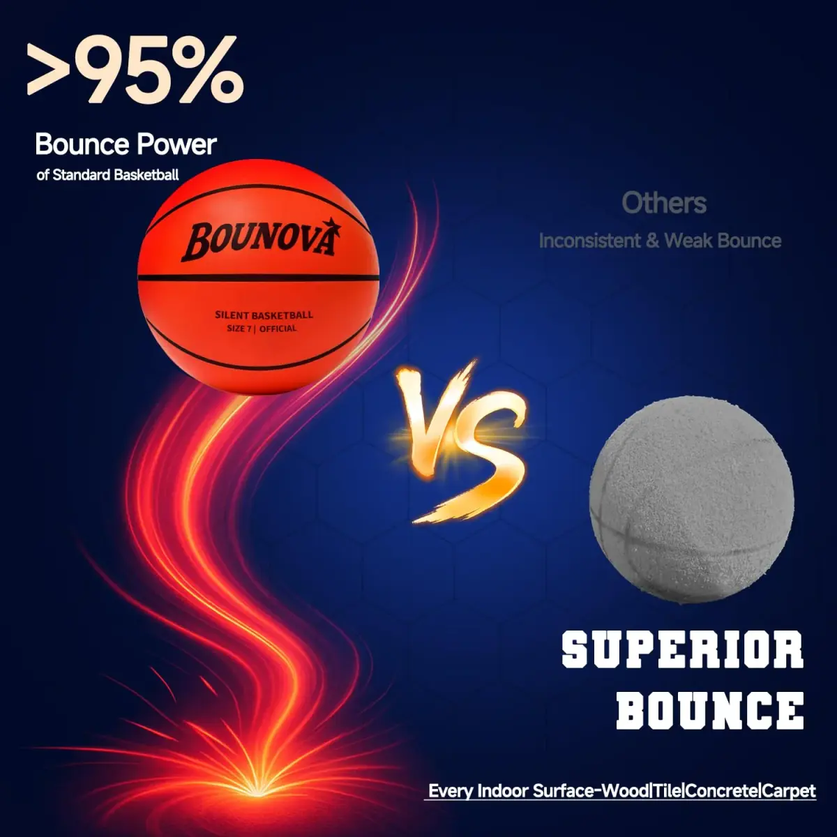 BOUNOVA Silent Basketball Size 7 (29.5") | Official Feel, Indoor Practice Ball - view 4