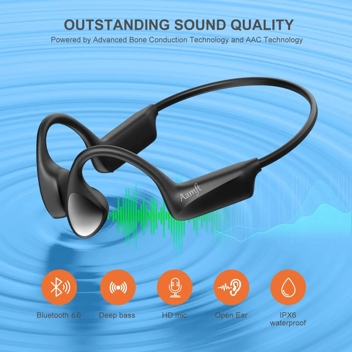 Aamft Bone Conduction Headphones - Bluetooth 6.0 Open Ear Headphones, Comfort Fit Wireless Headphones with Mic, 10hrs Playtime, IPX6 Sweatproof, Lightweight,Premium Loud Sound for Running,Sport,Travel - view 4