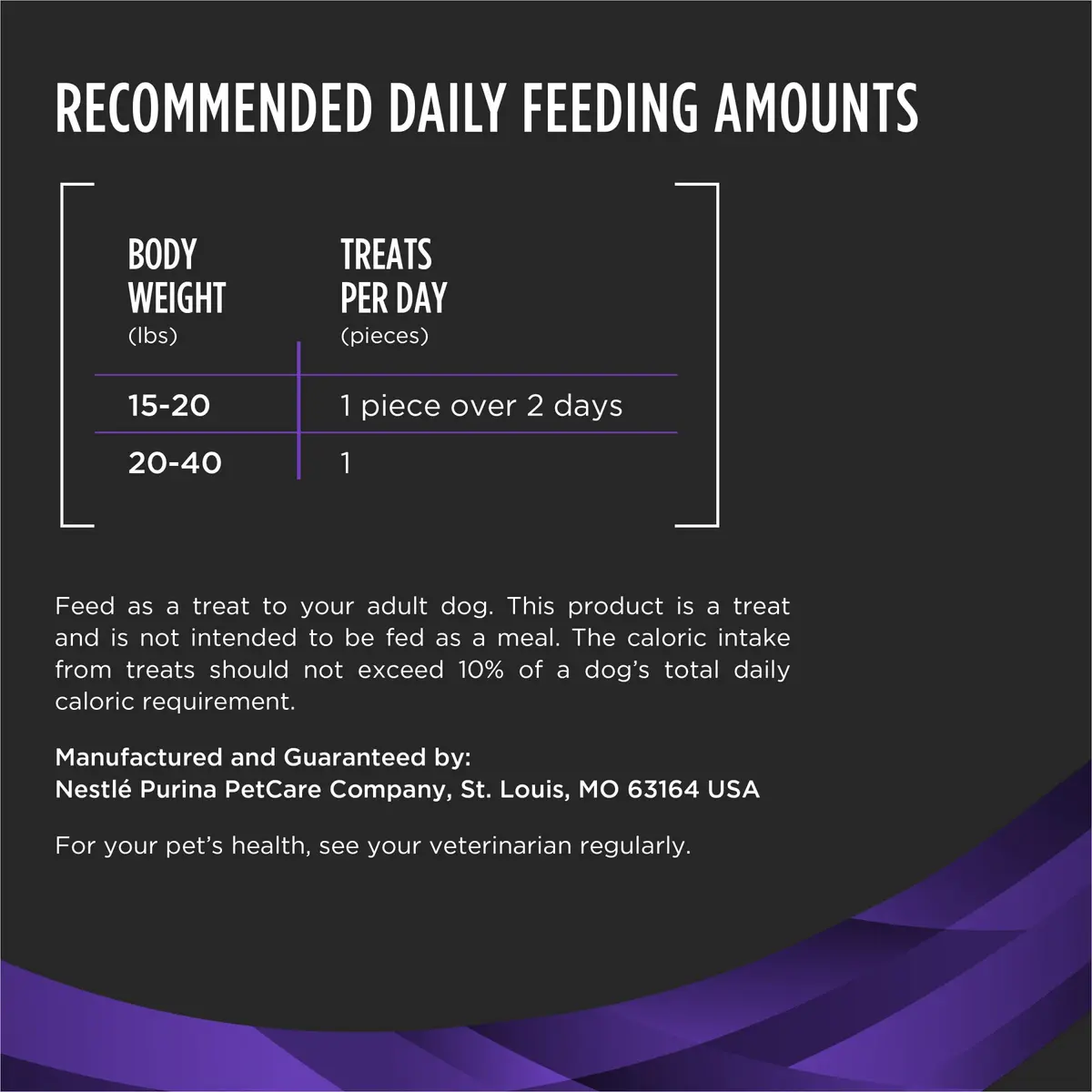 Pro Plan Veterinary Diets Purina Pro Plan Vet OraChews Small Breed Dental Chews 1.33 lb | Tartar Control & Fresh Breath - view 6