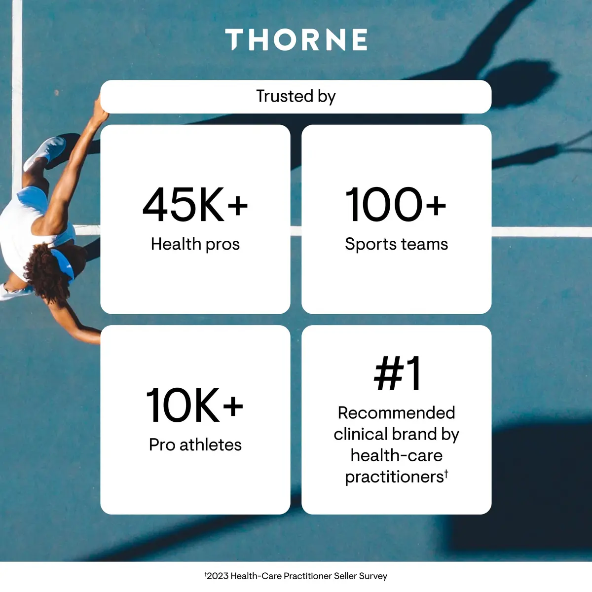 THORNE Creatine Monohydrate Powder, Micronized, 5g per Serving, 60 Servings | NSF Certified for Sport - view 8