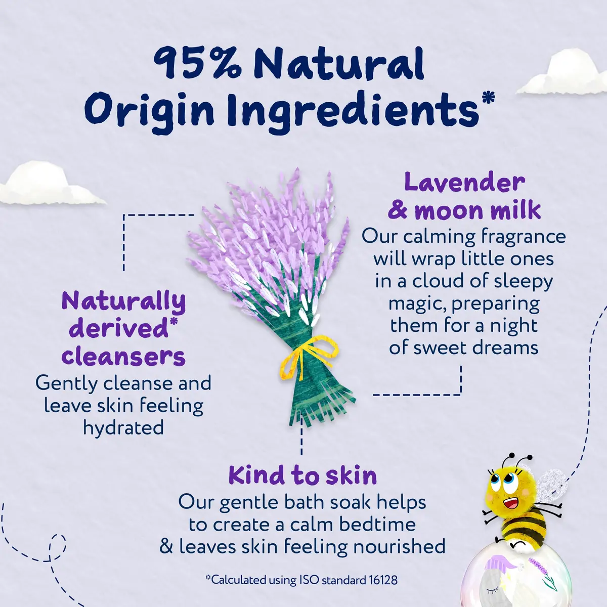 Childs Farm SlumberTime Bath Soak, Lavender & Moon Milk 250ml | Calming & Hydrating for Sensitive Skin - view 4