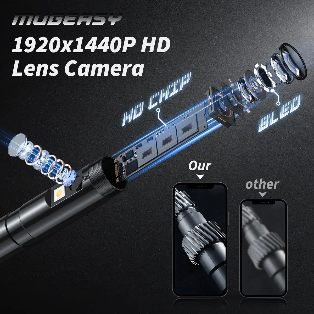 MugEasy Endoscope Camera with Light 1920P HD | Dual Lens, Waterproof, 16.4FT Cable - view 2