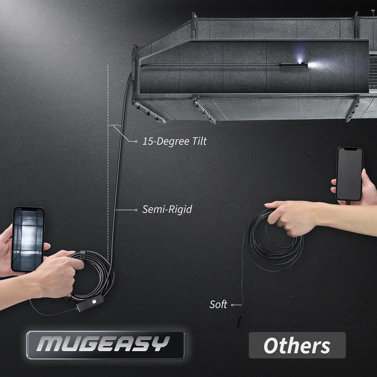 MugEasy Endoscope Camera with Light 1920P HD | Dual Lens, Waterproof, 16.4FT Cable - view 3
