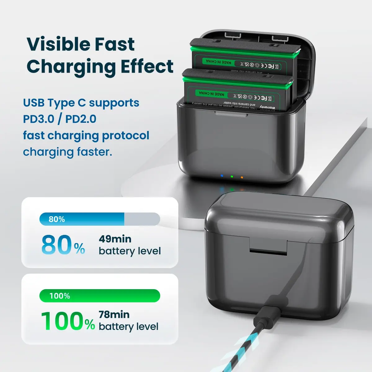 METACUCU 2500mAh Battery with Charger Hub for Insta360X4 Camera | 2-Pack - view 3