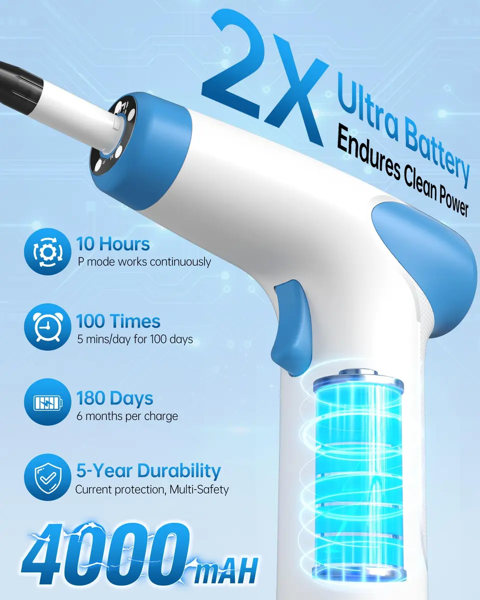 Featjoy Electric Ear Wax Removal Kit with 12 Modes & Real-Time Temp Display | 500ml Water Tank - view 5