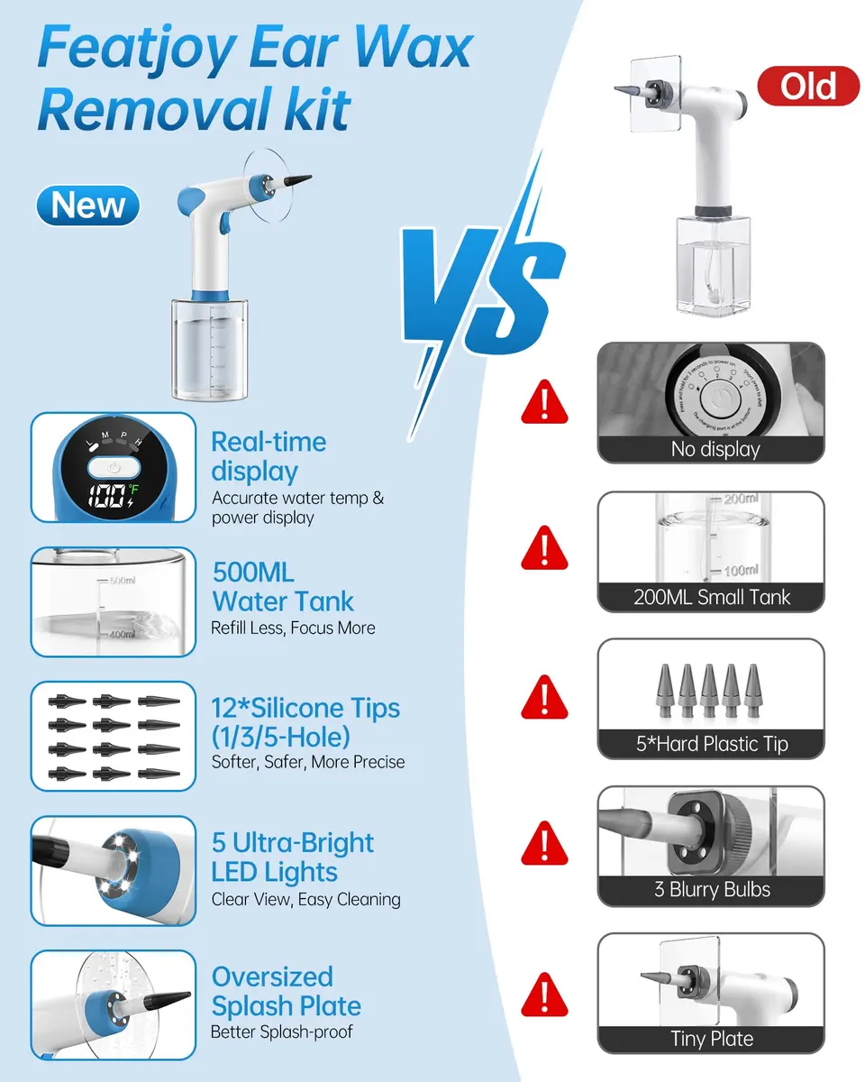 Featjoy Electric Ear Wax Removal Kit with 12 Modes & Real-Time Temp Display | 500ml Water Tank - view 8