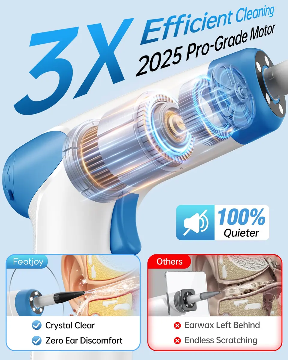 Featjoy Electric Ear Wax Removal Kit with 12 Modes & Real-Time Temp Display | 500ml Water Tank - view 2