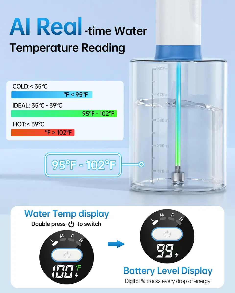 Featjoy Electric Ear Wax Removal Kit with 12 Modes & Real-Time Temp Display | 500ml Water Tank - view 4