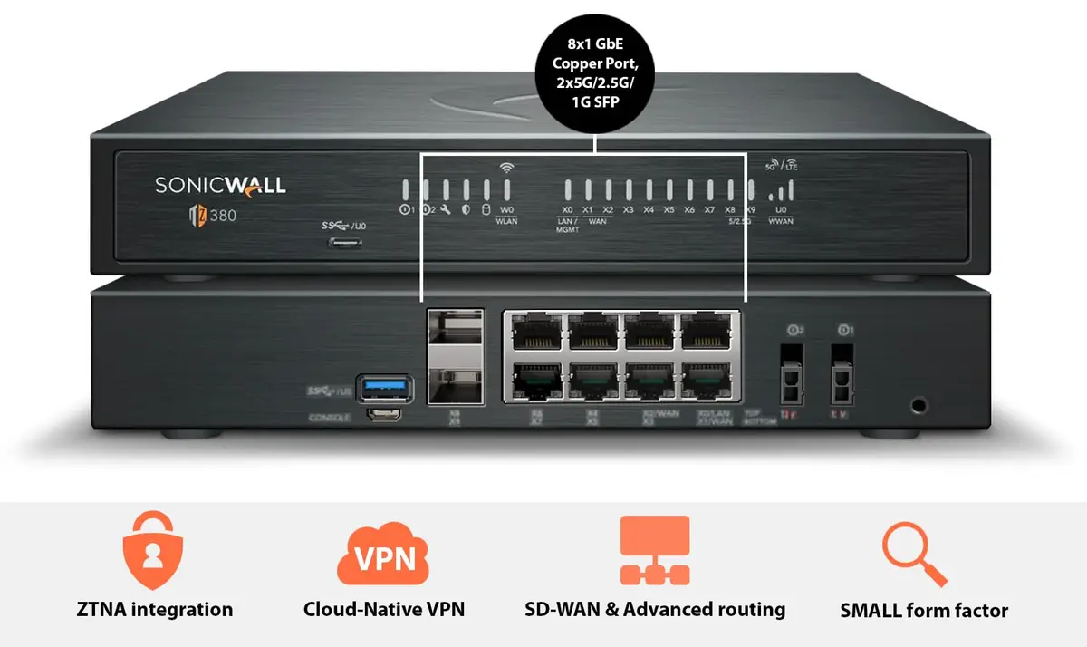 SonicWall TZ380 3.5 Gbps Firewall High Availability Unit NGFW | Industry-Validated Security - view 2