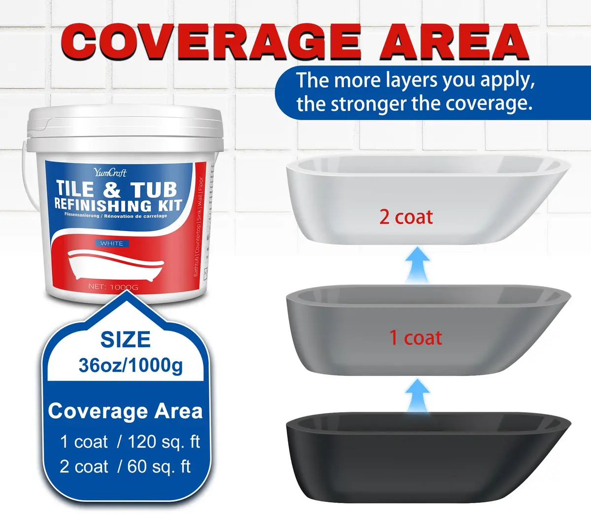 YumCraft Tub Tile Refinish Kit 1000g (35 Oz) White Paint Tools Bathroom Kitchen Resurfacing | Durable Waterproof Coating for Tubs, Tiles, Sinks & Countertops - view 6