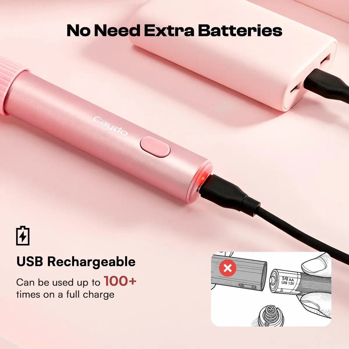 Caydo Rechargeable Thread Burner Tool, USB-C Fast Charging | Precision & Safety for Crafts - view 2