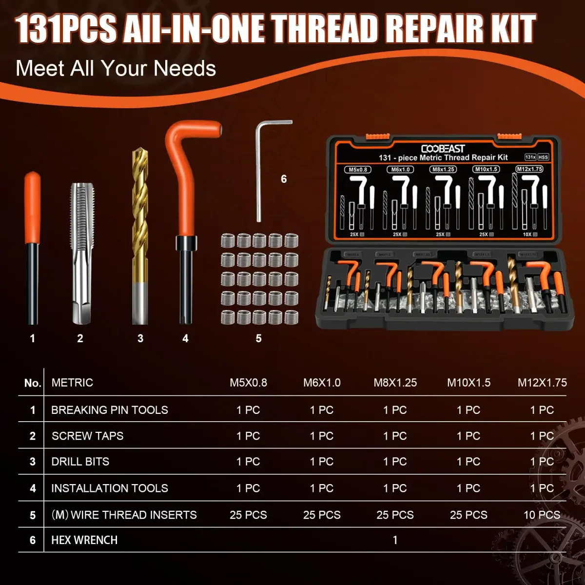 coobeast 131PCS Metric Thread Repair Kit M5-M12 | Restore Stripped Threads - view 5