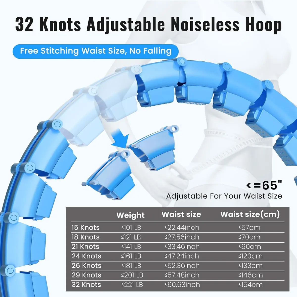 Gkyet Quiet Hula Circle Hoops,65 inch 32 Knots Plus Size Hula Infinity Fitness Detachable Hoops | Suitable for Beginners - view 2