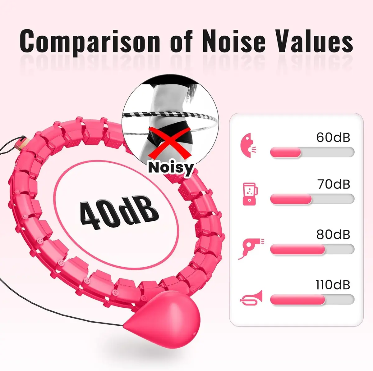 Gkyet Quiet Hula Circle Hoops,65 inch 32 Knots Plus Size Hula Infinity Fitness Detachable Hoops | Suitable for Beginners - view 2